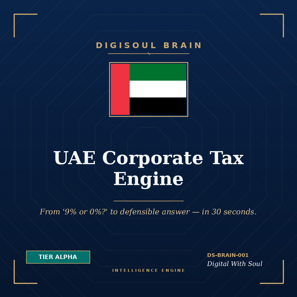 UAE Corporate Tax Intelligence Engine™