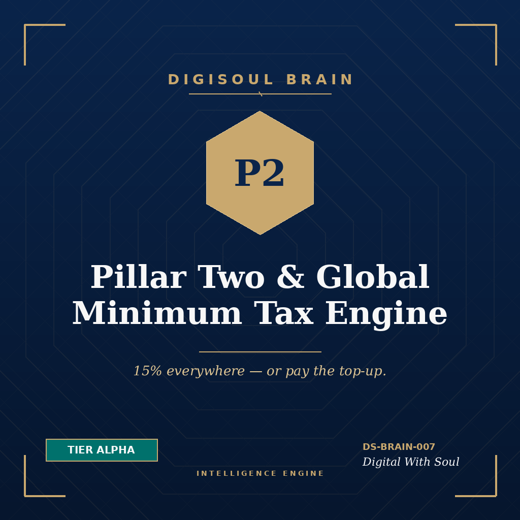 Pillar Two & Global Minimum Tax Engine™