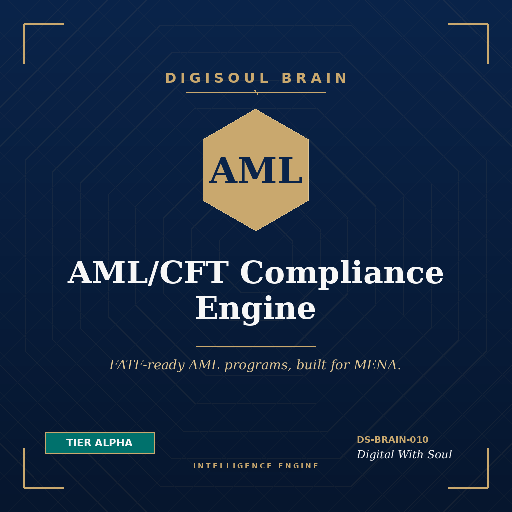 AML/CFT Compliance Intelligence Engine™