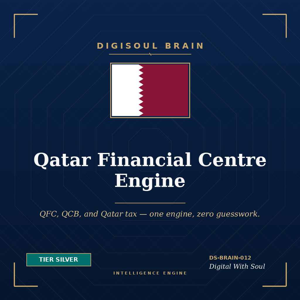 Qatar Financial Centre Intelligence Engine™