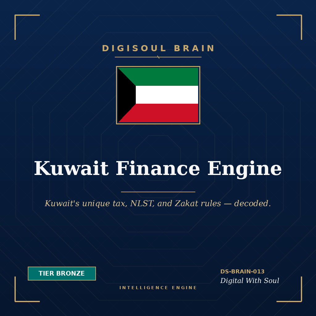 Kuwait Finance Intelligence Engine™