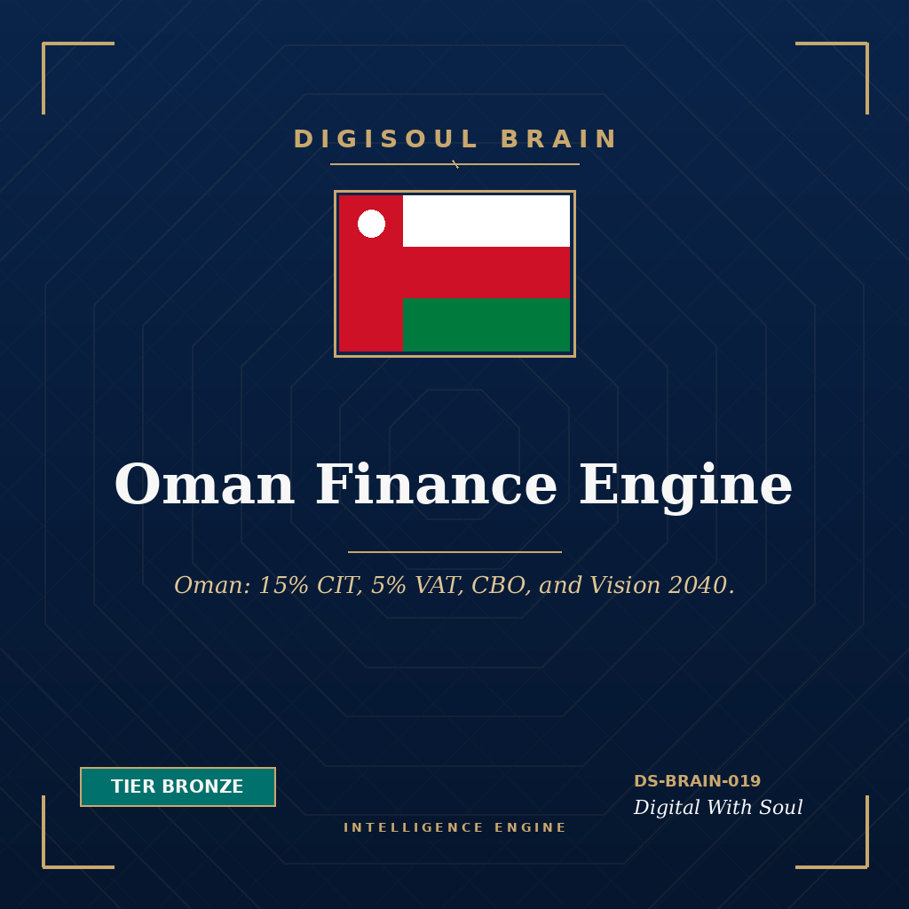 Oman Finance Intelligence Engine™