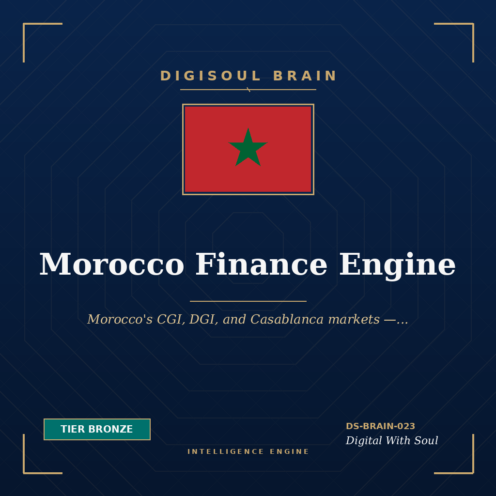 Morocco Finance Intelligence Engine™
