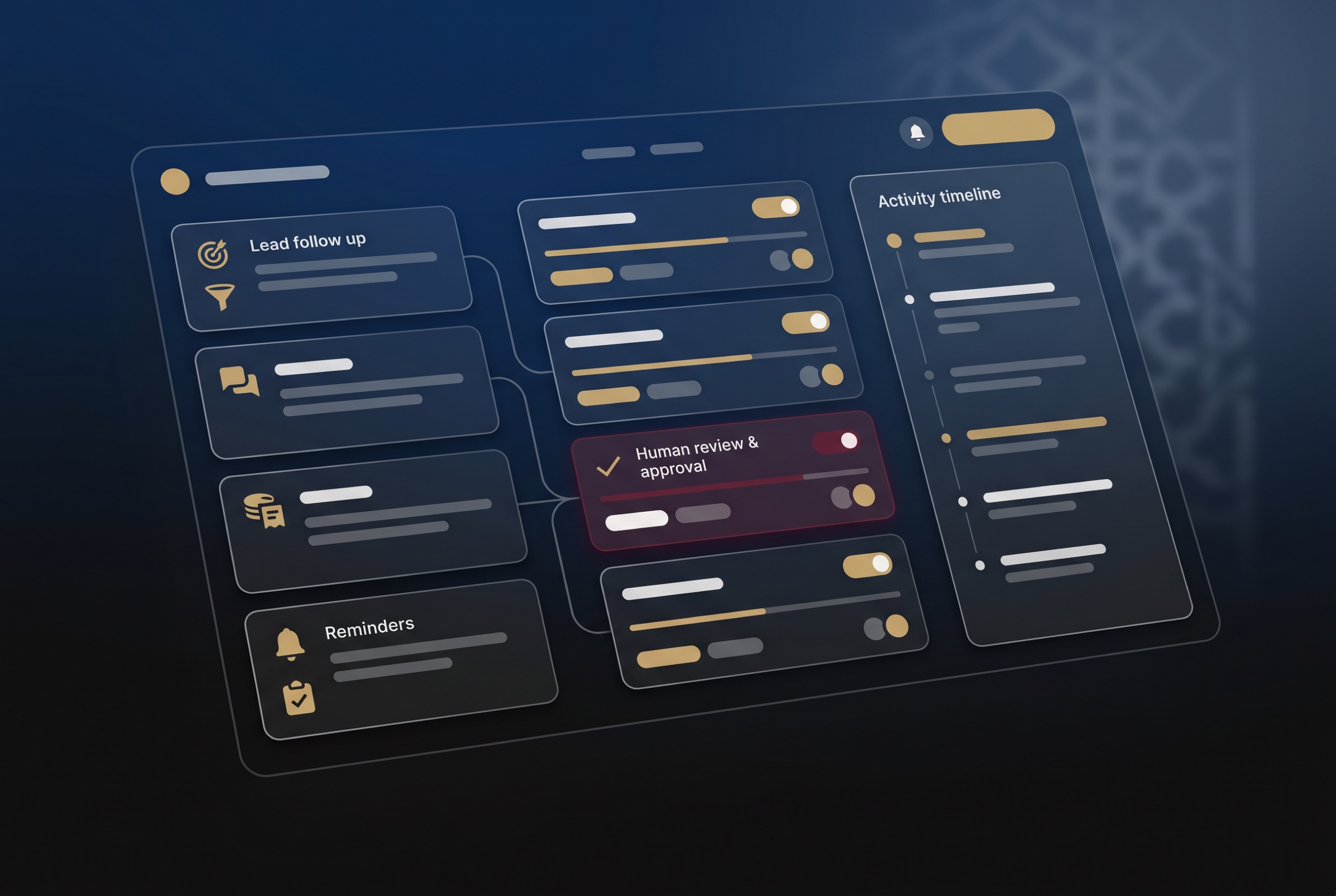 ds 987734 PROPOSED workflow roles visual