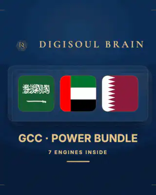 GCC Power Bundle — Digisoul Brain