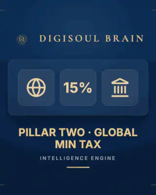 Pillar Two & Global Minimum Tax Engine — Digisoul Brain