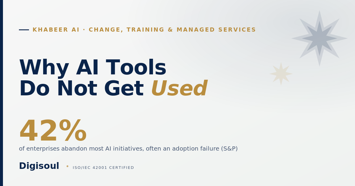 Khabeer AI: an AI adoption playbook, Sapphire and gold