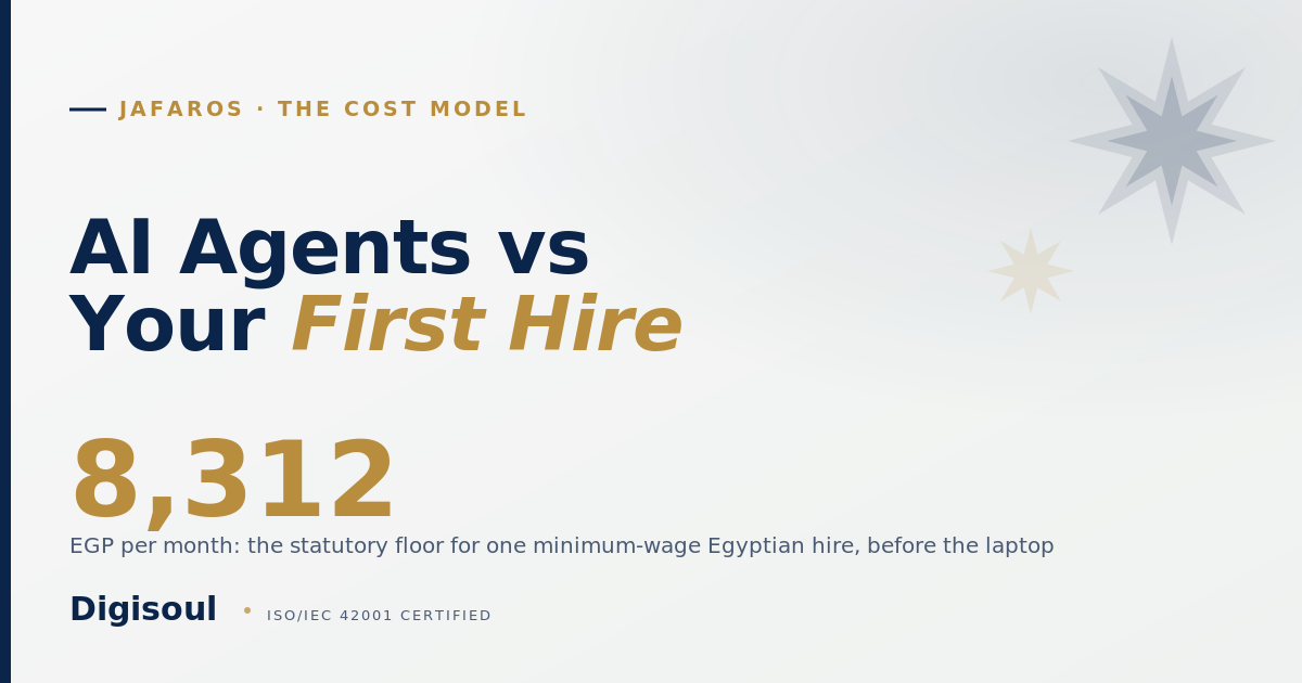 AI agents versus the cost of a first Egyptian hire, Sapphire and gold cost model