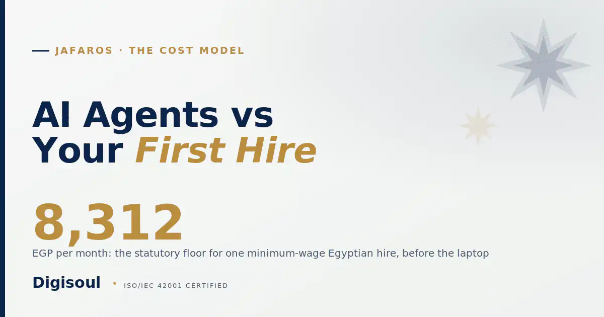 AI agents versus the cost of a first Egyptian hire, Sapphire and gold cost model