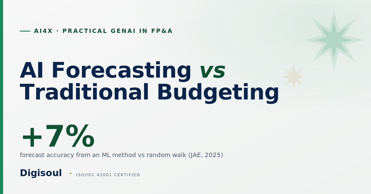 Digisoul comparison card: AI forecasting versus traditional budgeting, Emerald accent on Alabaster