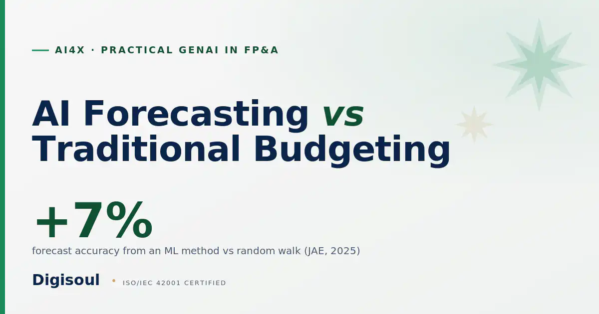 Digisoul comparison card: AI forecasting versus traditional budgeting, Emerald accent on Alabaster