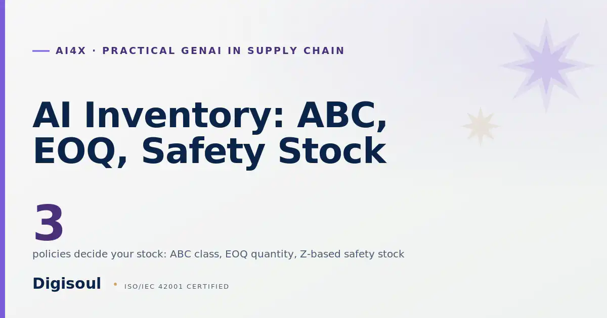 Digisoul guide: AI inventory, ABC, EOQ, and safety stock, Sapphire Violet on Alabaster