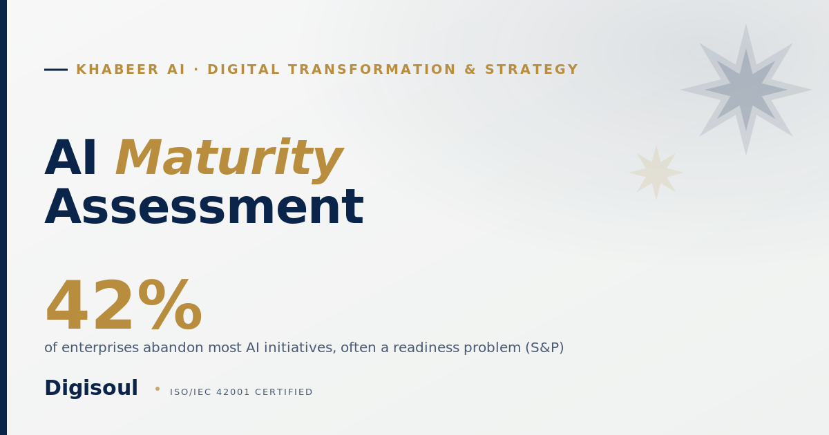 Khabeer AI: an AI maturity assessment across five dimensions, Sapphire and gold