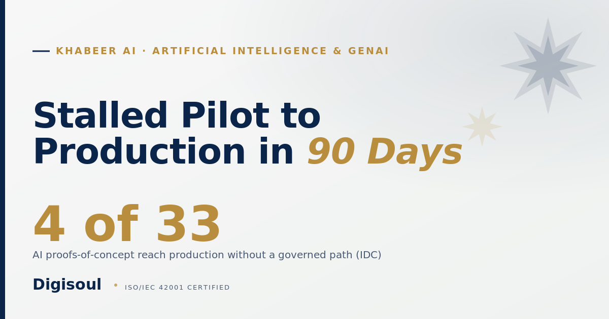 Khabeer AI: a 90-day path from pilot to production, Sapphire and gold
