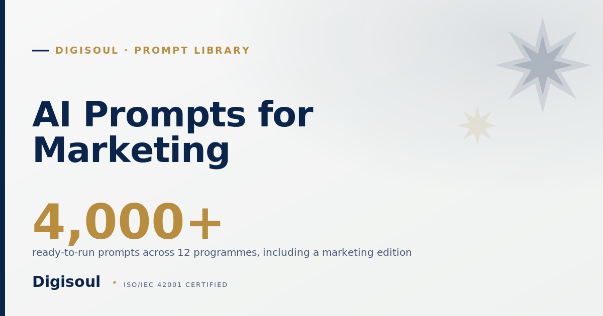 Digisoul AI prompts for marketing, Sapphire and gold