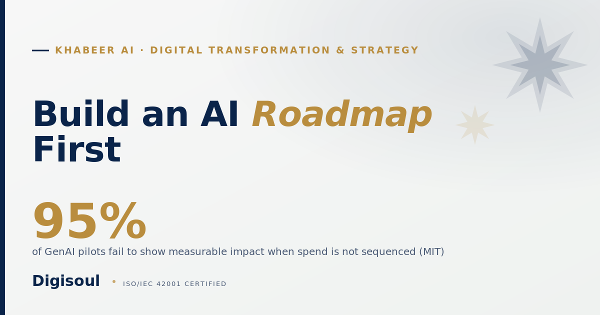 Khabeer AI: build an AI roadmap before you waste budget, Sapphire and gold