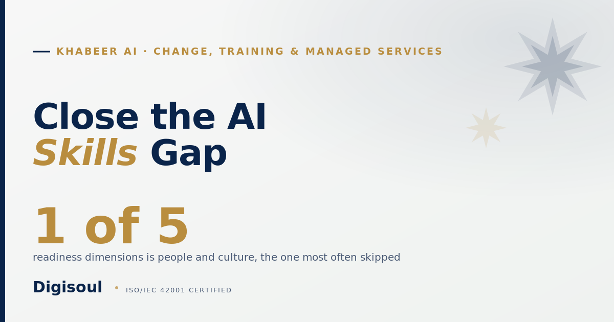 Khabeer AI: closing the AI skills gap on your team, Sapphire and gold