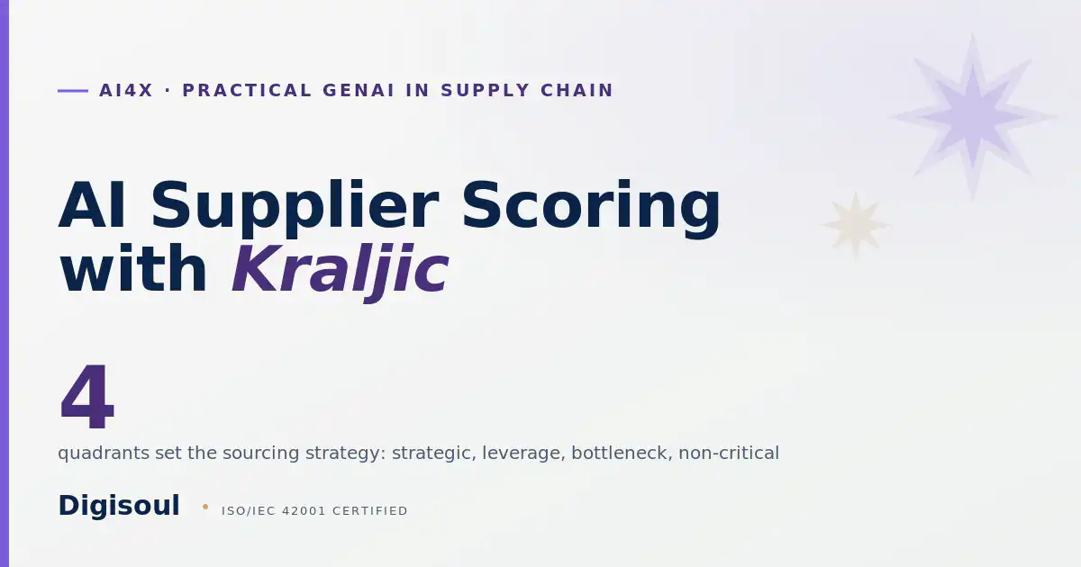 Digisoul guide: AI supplier scoring with the Kraljic matrix, Sapphire Violet on Alabaster