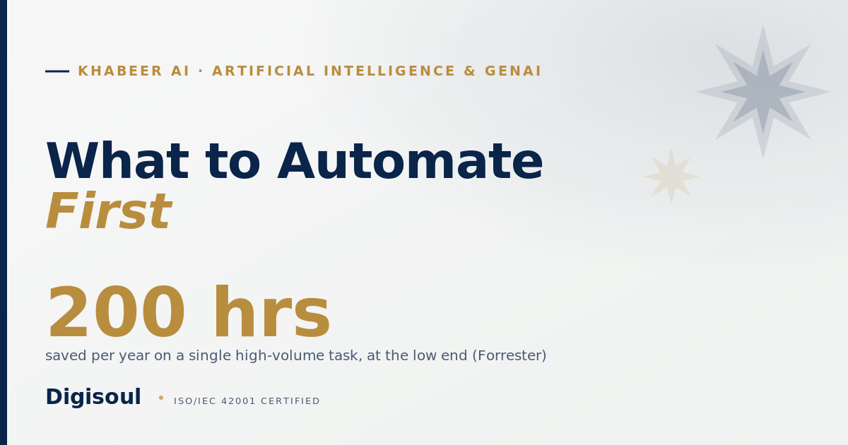 Khabeer AI: which back-office work to automate first, Sapphire and gold