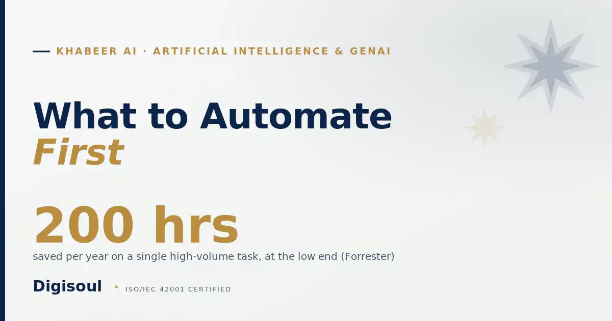 Khabeer AI: which back-office work to automate first, Sapphire and gold