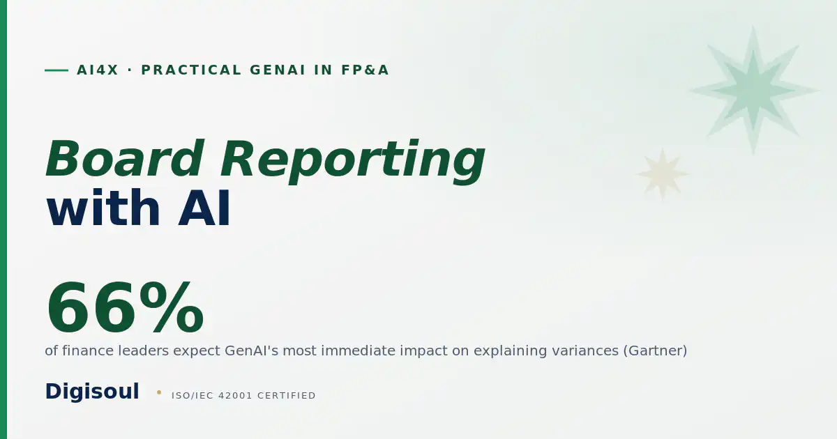 Digisoul how-to: board reporting with AI, Emerald on Alabaster