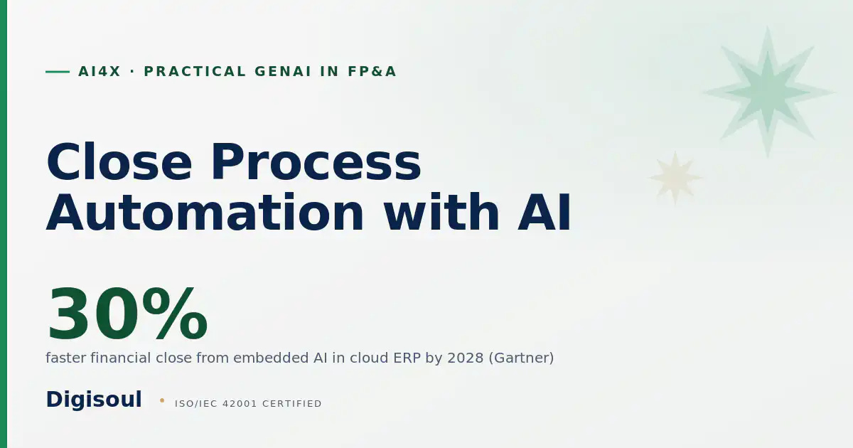 Digisoul how-to: close process automation with AI, Emerald on Alabaster