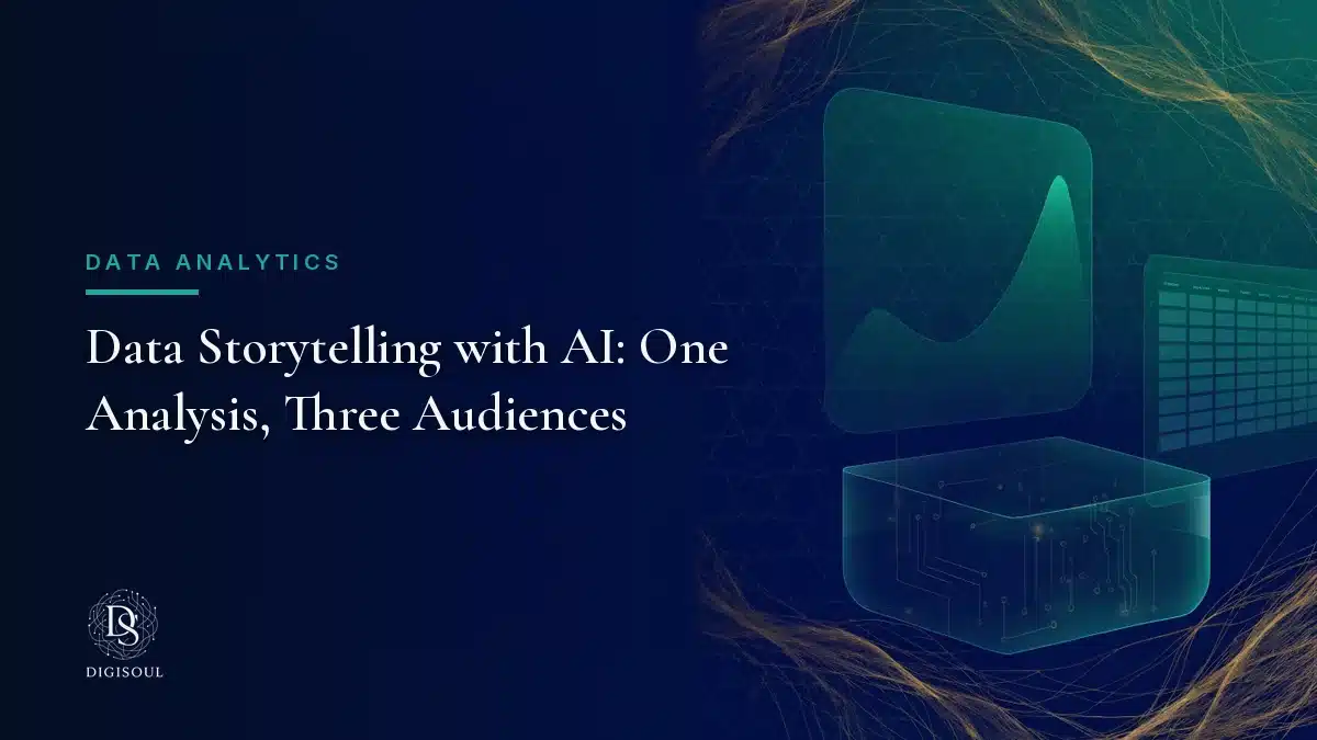 Data Storytelling with AI: One Analysis, Three Audiences