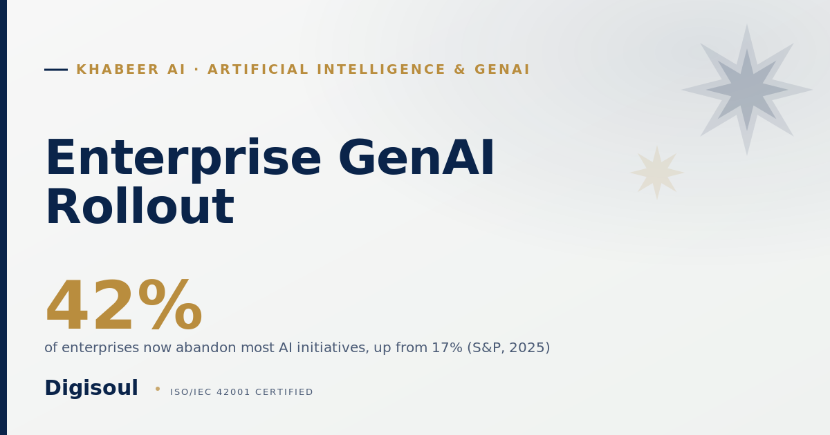Khabeer AI: a governed enterprise GenAI rollout, Sapphire and gold