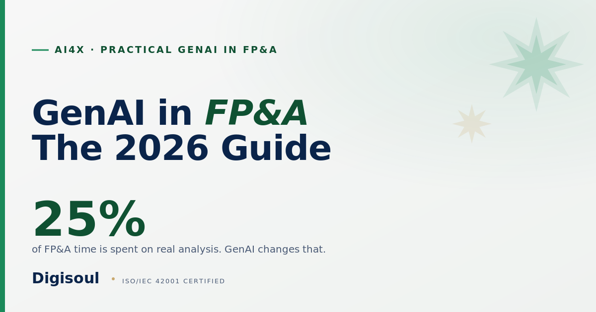 Digisoul guide: GenAI in FP&A for 2026, Emerald accent on Alabaster with Mamluk star motif