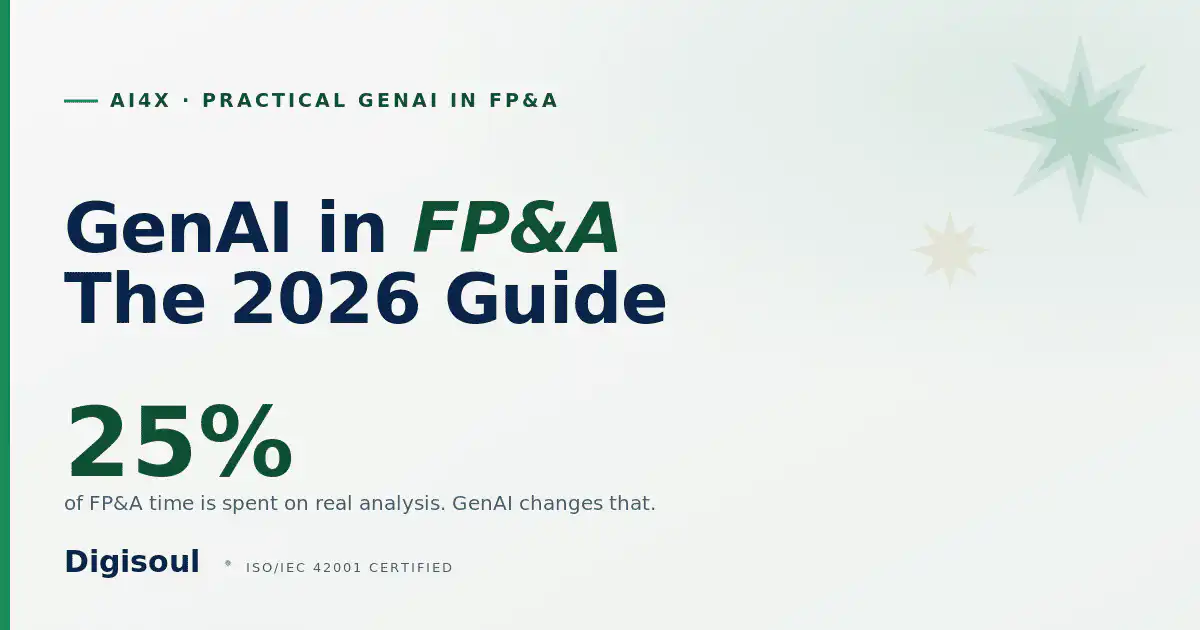 Digisoul guide: GenAI in FP&A for 2026, Emerald accent on Alabaster with Mamluk star motif