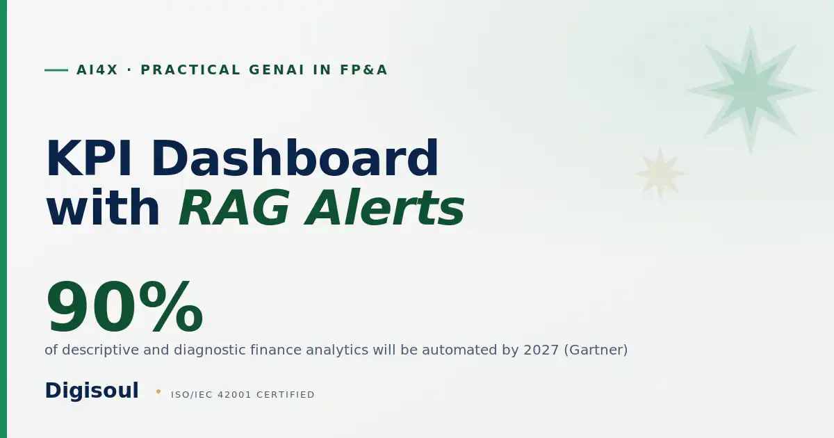 Digisoul how-to: KPI dashboard with RAG alerts, Emerald on Alabaster