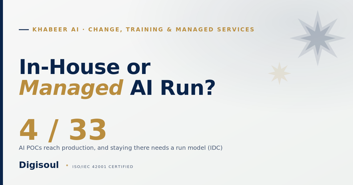 Khabeer AI: when to outsource your AI run to a managed service, Sapphire and gold