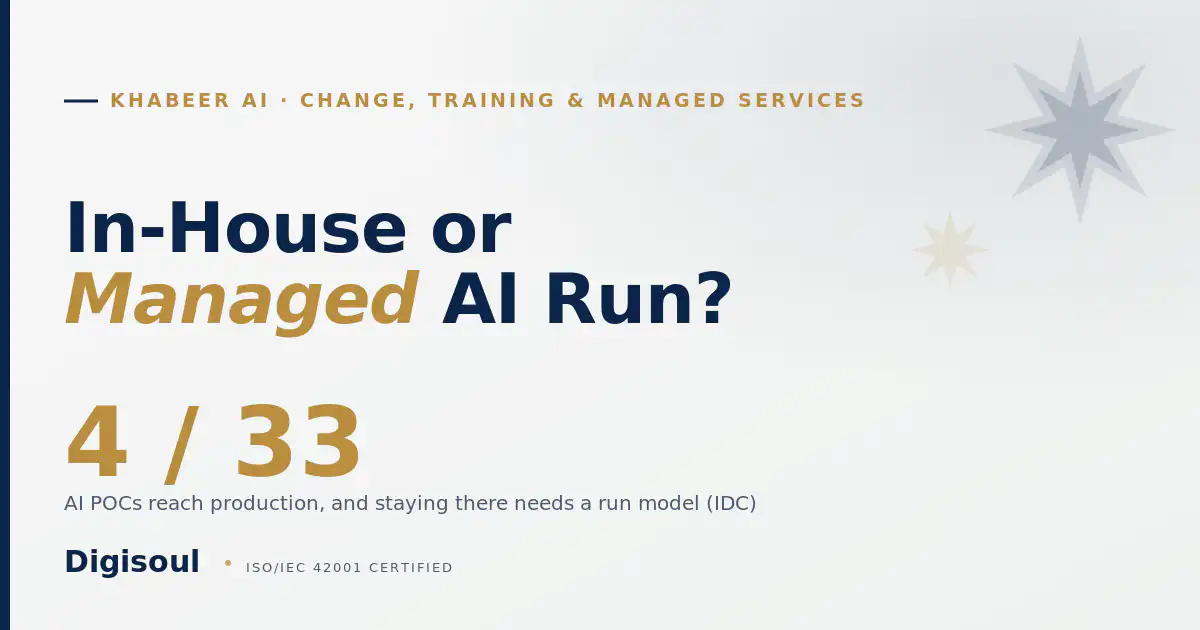 Khabeer AI: when to outsource your AI run to a managed service, Sapphire and gold
