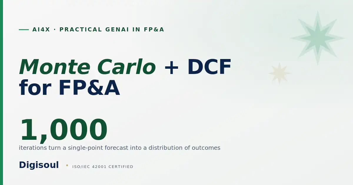 Digisoul how-to: Monte Carlo and DCF for FP&A with AI, Emerald on Alabaster