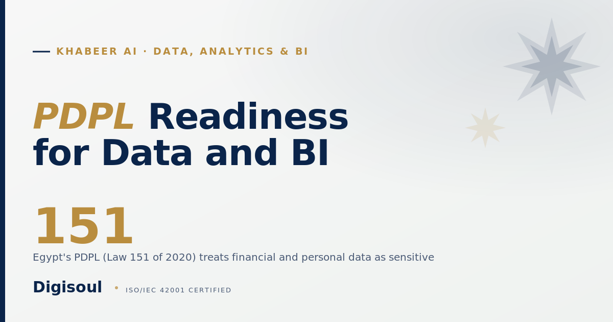 Khabeer AI: Egypt PDPL readiness for your data and BI, Sapphire and gold