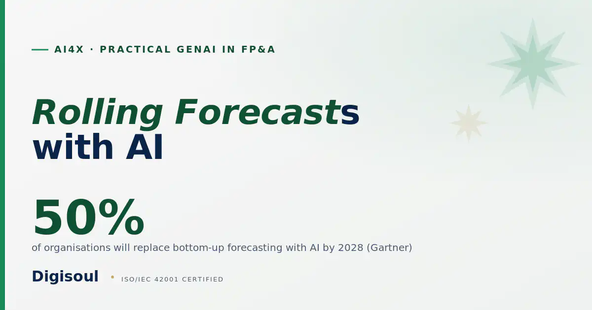 Digisoul how-to: rolling forecasts with AI, Emerald on Alabaster