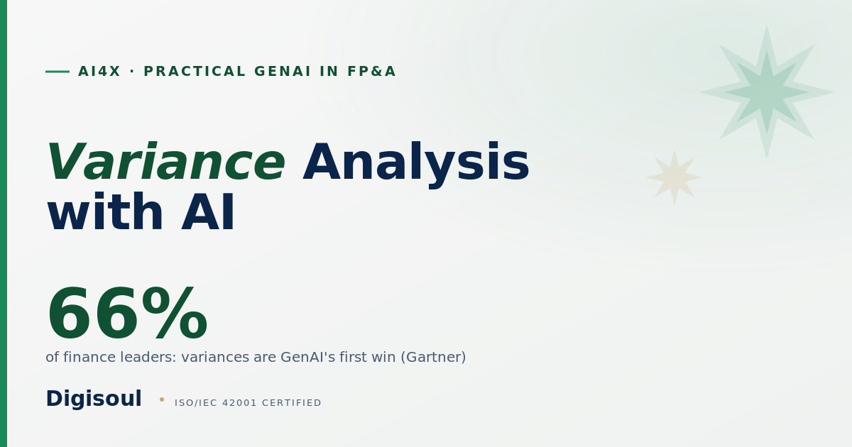 Digisoul how-to card: run variance analysis with AI, Emerald accent on Alabaster