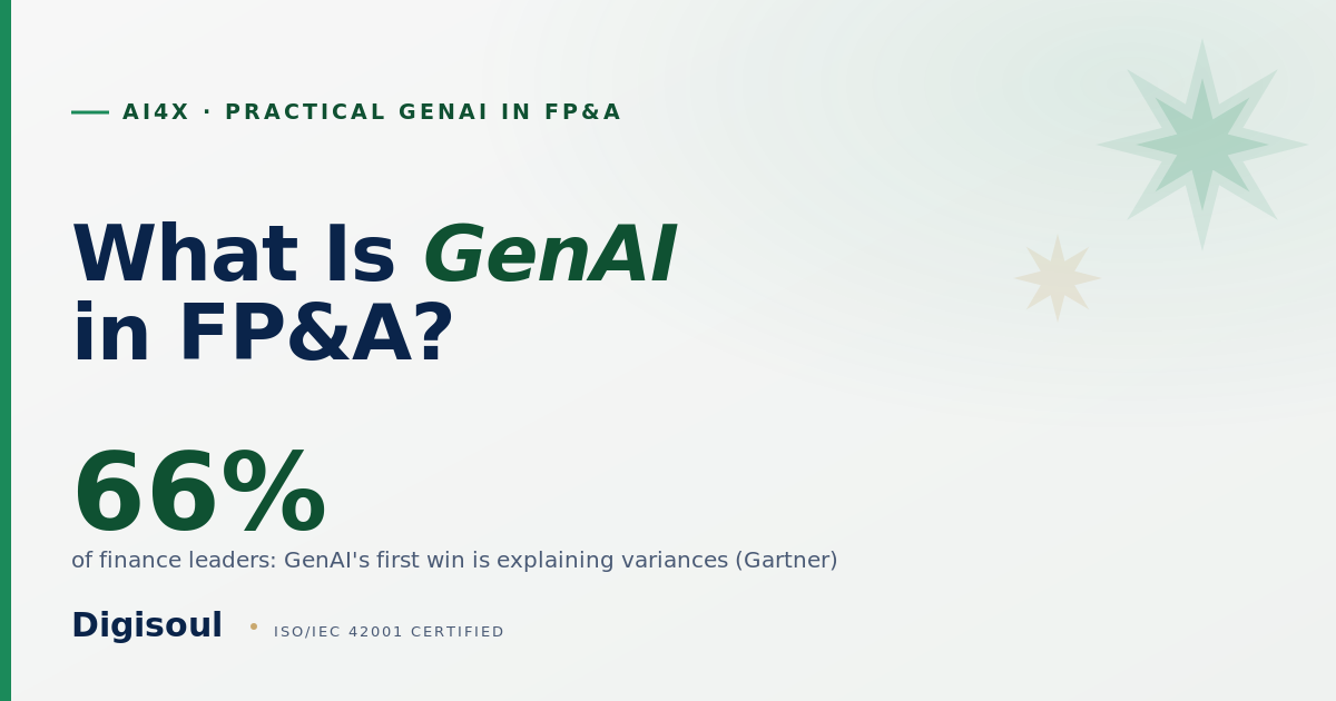 Digisoul definition card: What is GenAI in FP&A, Emerald accent on Alabaster