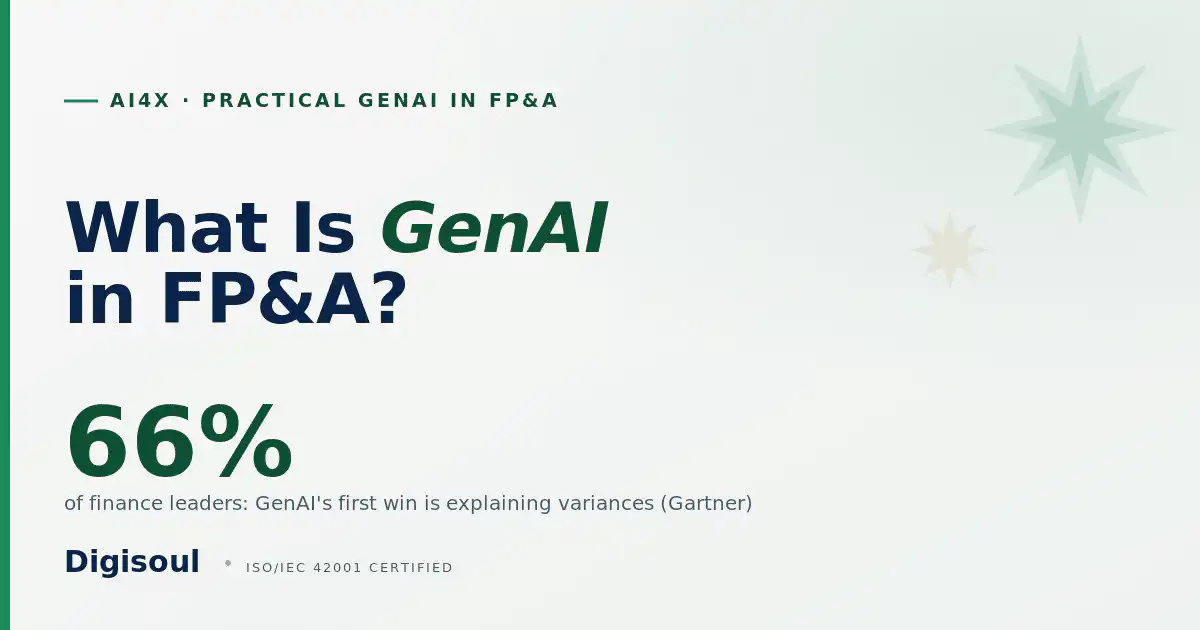 Digisoul definition card: What is GenAI in FP&A, Emerald accent on Alabaster
