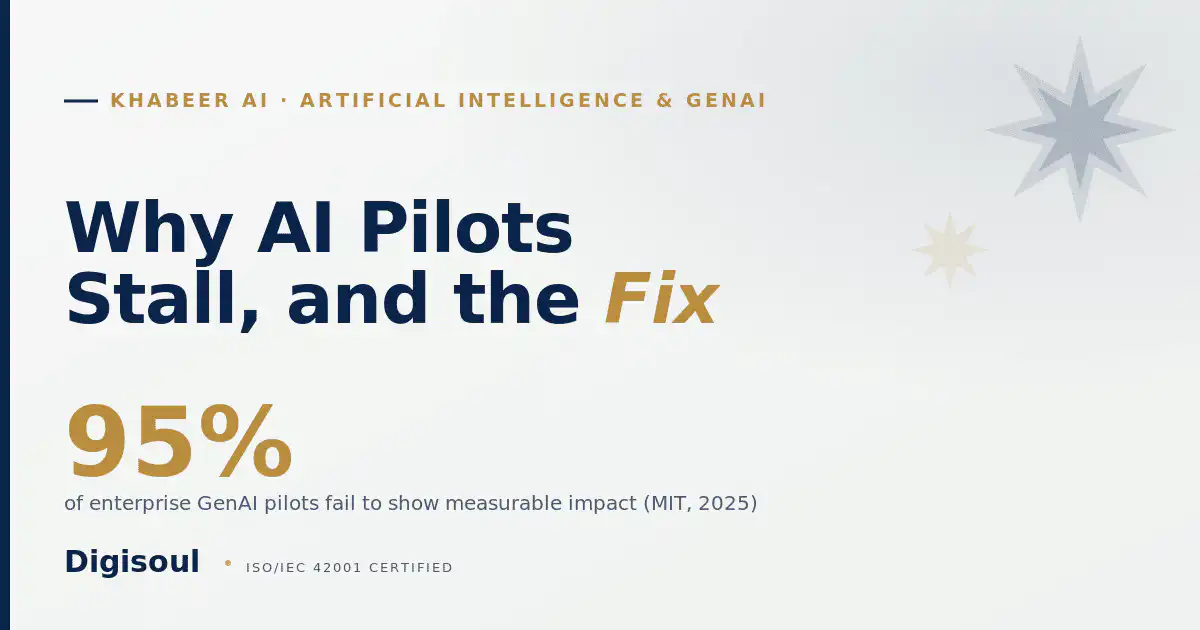 Khabeer AI: why AI pilots stall before production, Sapphire and gold